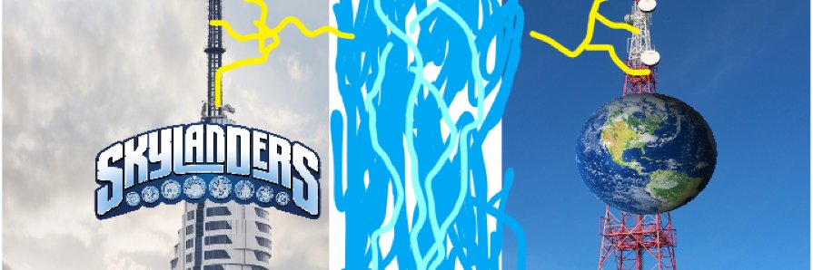 Skylands Radio's banner