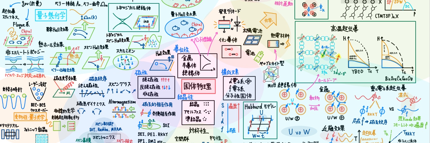 ほの_クラファン準備中's banner