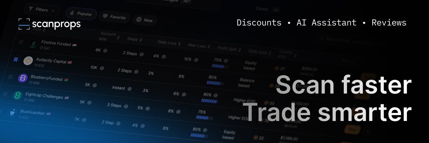 ScanProps's banner