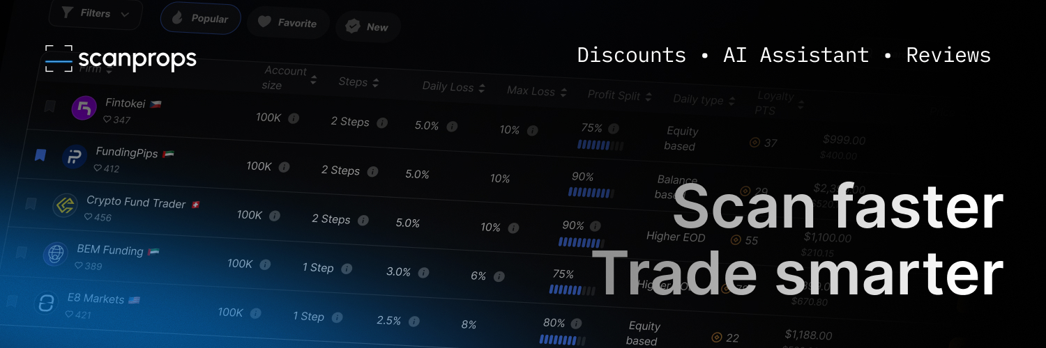 ScanProps's banner