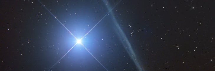 Predictive History's banner