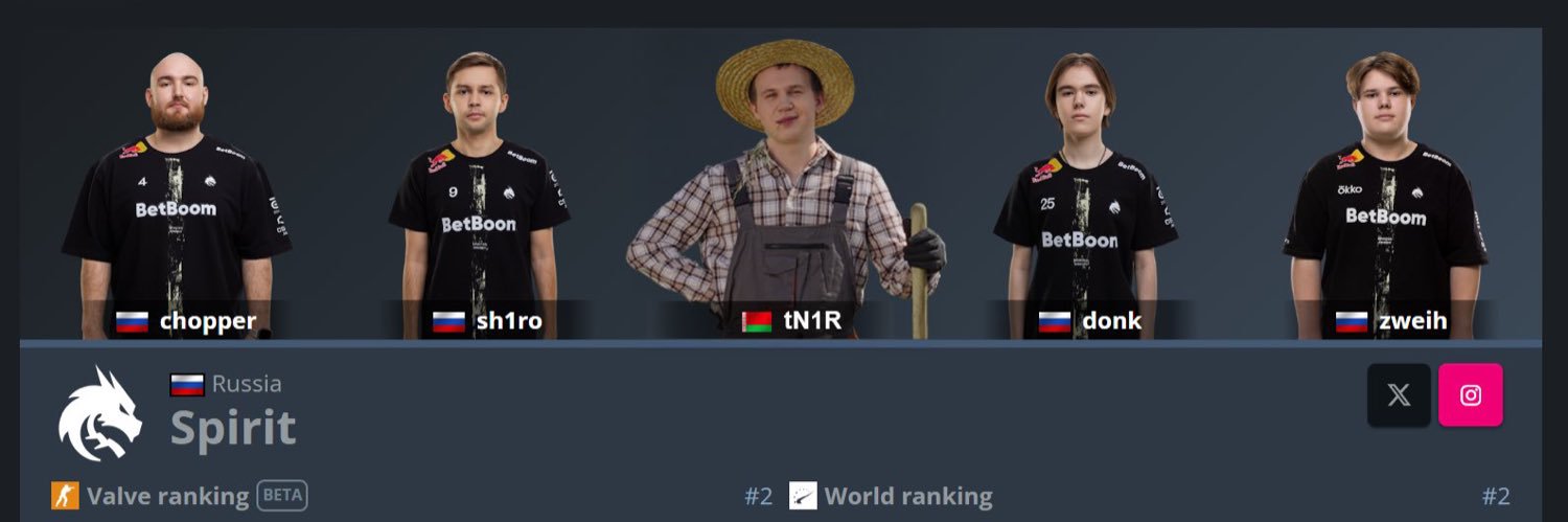sh1ro gomes #5 HLTV's banner