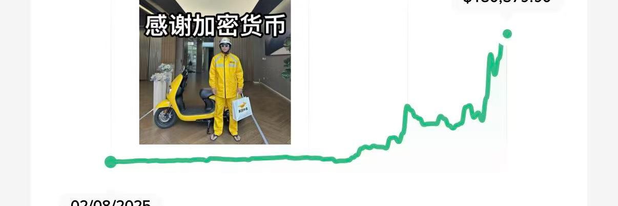 赚够100个大饼就收手's banner