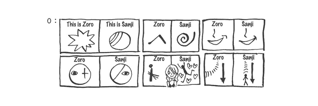 zosan loops's banner