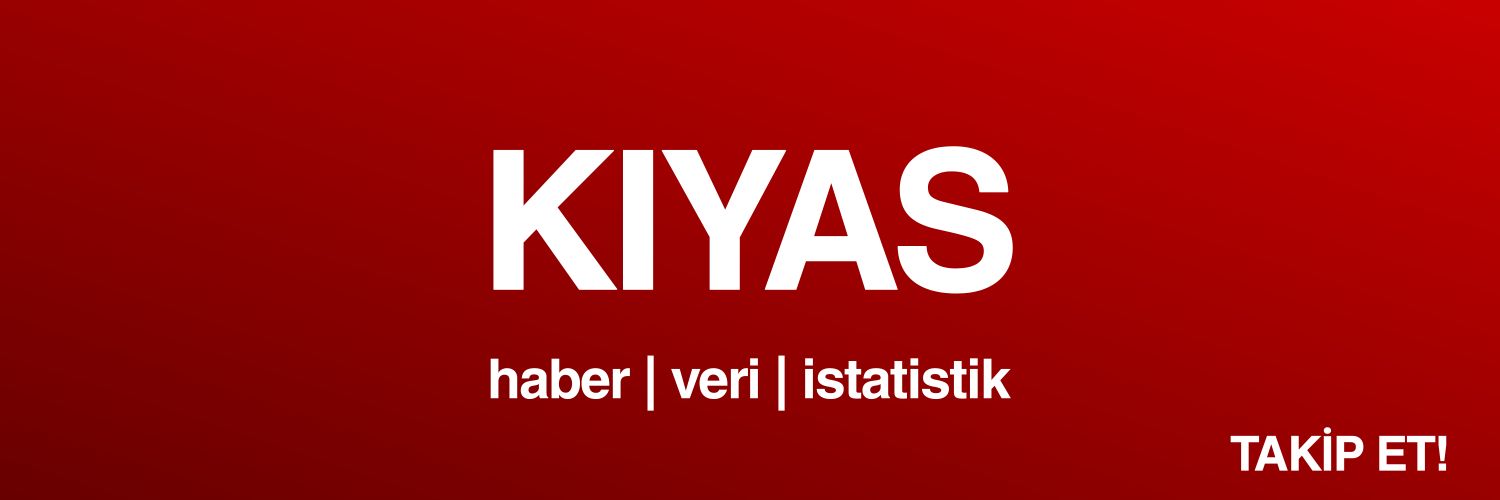 KIYAS's banner