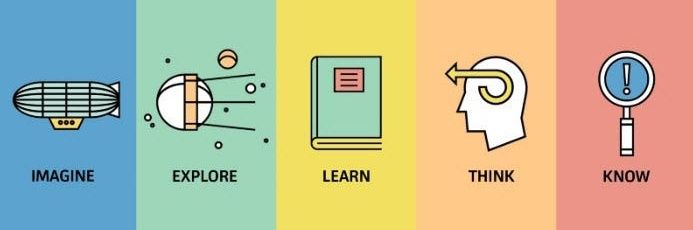 Learn Something New's banner