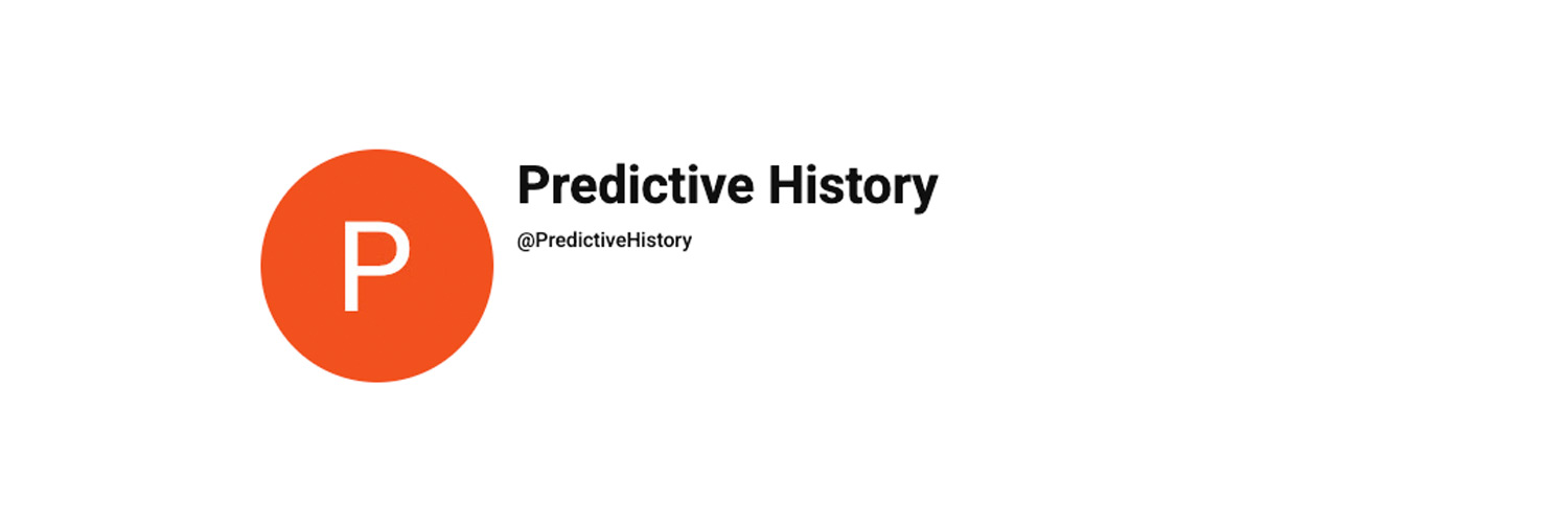 Predictive History's banner