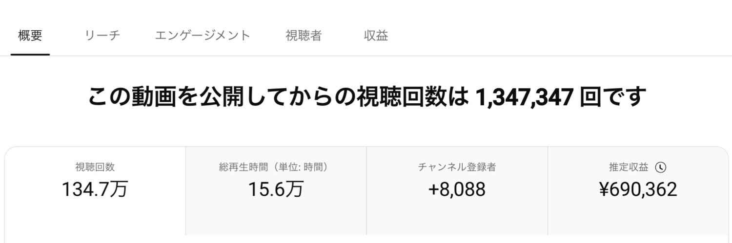 YouTubeねこ's banner
