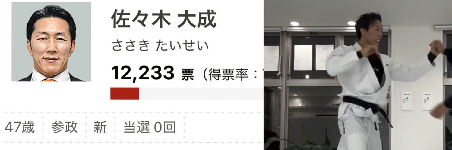 佐々木大成's banner