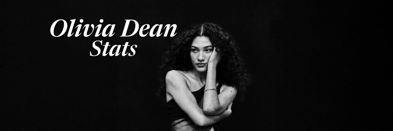 Olivia Dean Updates's banner