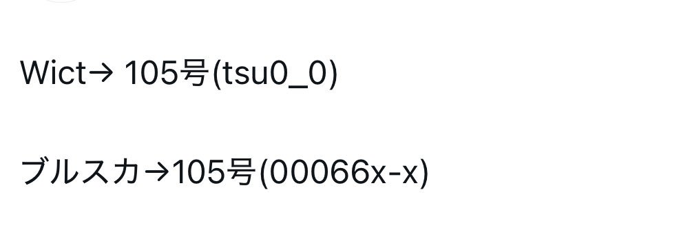 105号(ひとまるごごう)'s banner