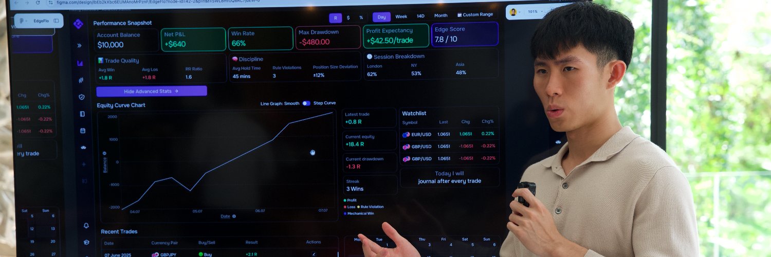 The Trading Geek (Brad Goh)'s banner