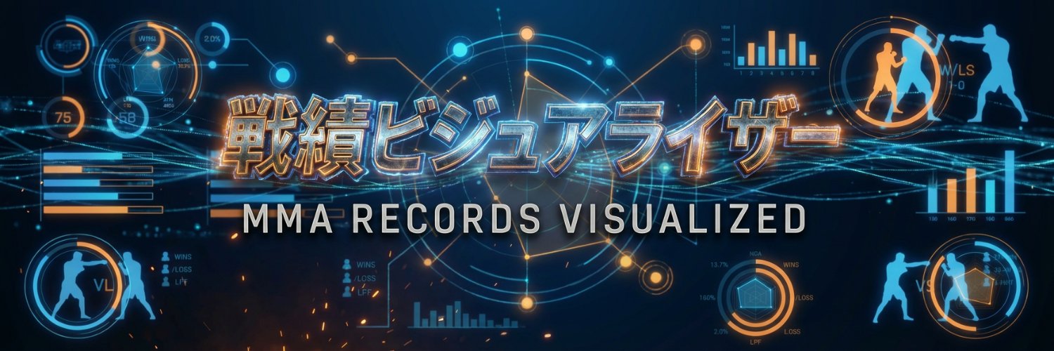 戦績ビジュアライザー's banner