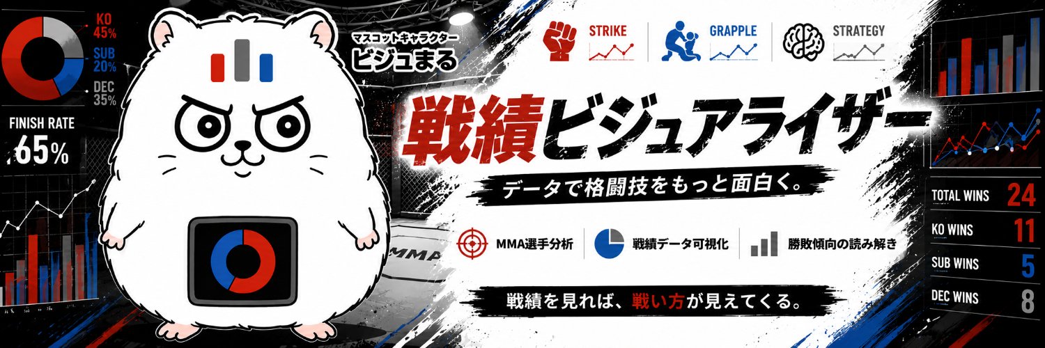 戦績ビジュアライザー's banner
