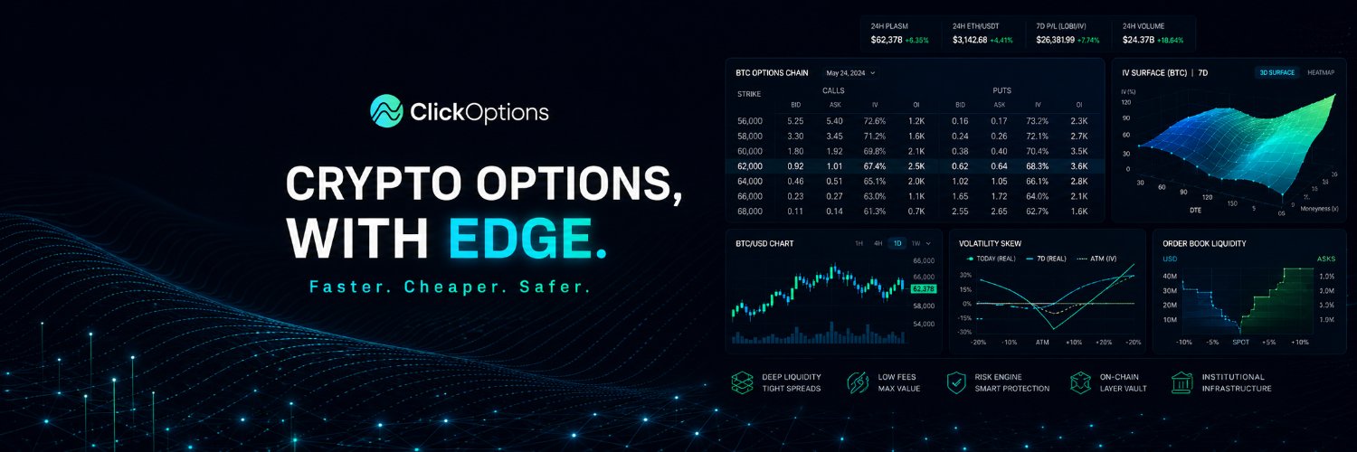 ClickOptions's banner
