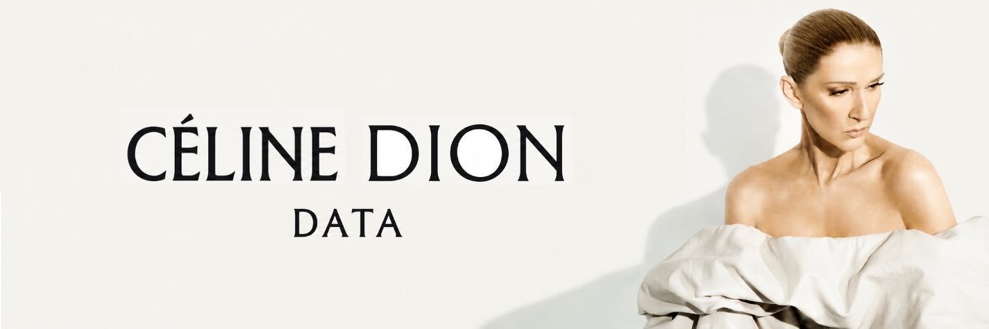 Céline Dion Data's banner