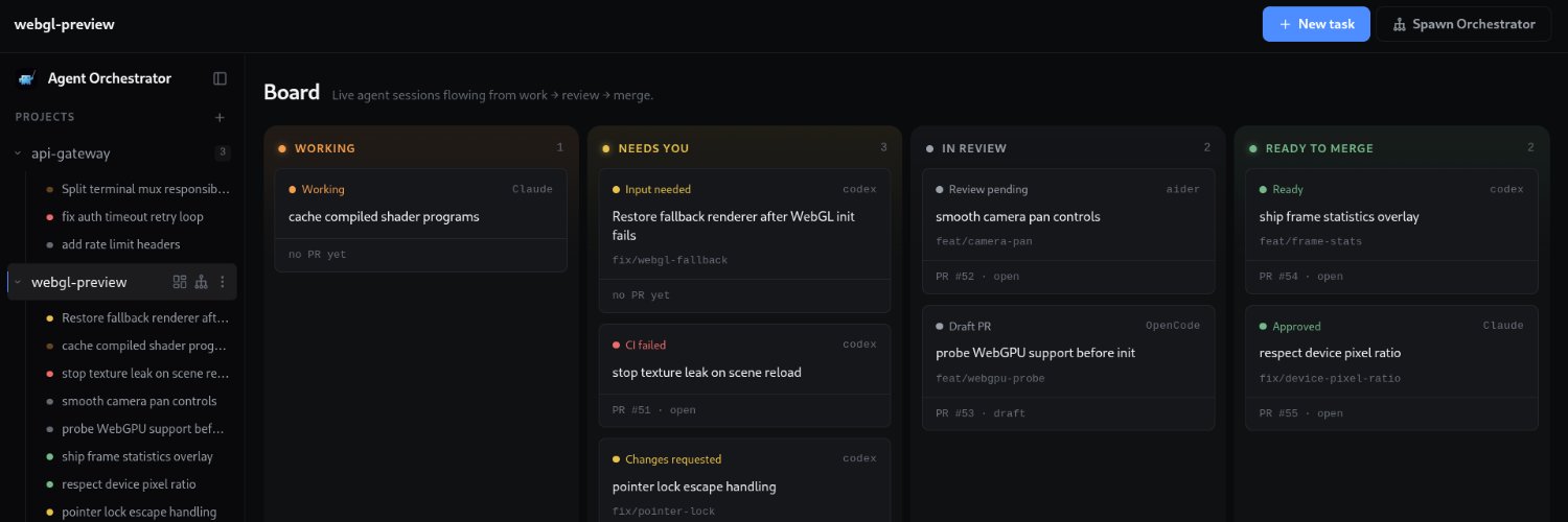Agent Orchestrator's banner