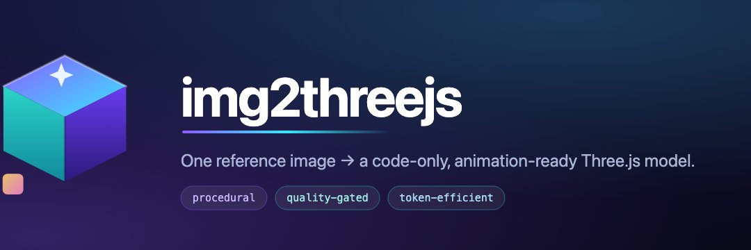 Nick's banner
