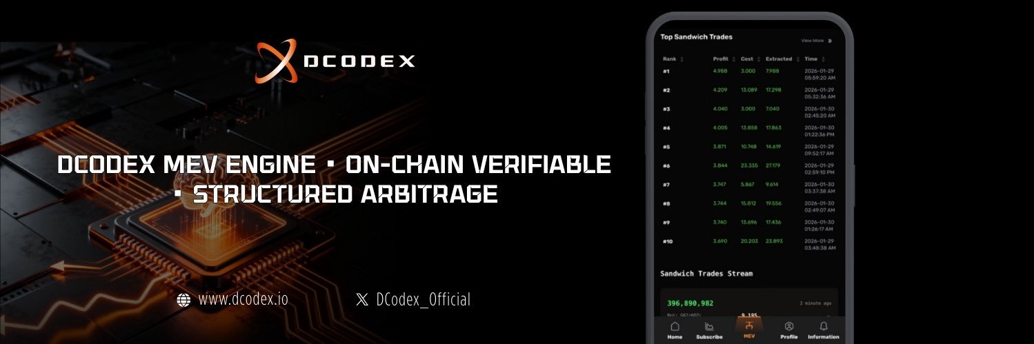 DCodex's banner