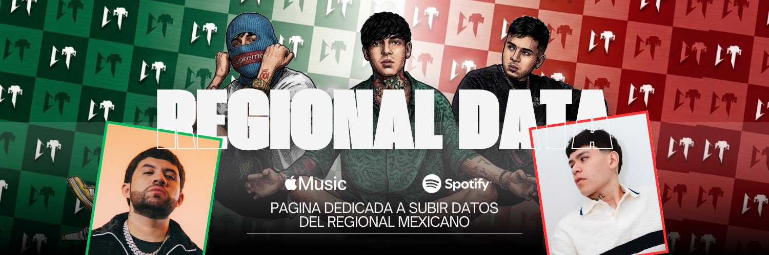 Regional Data 🇲🇽's banner