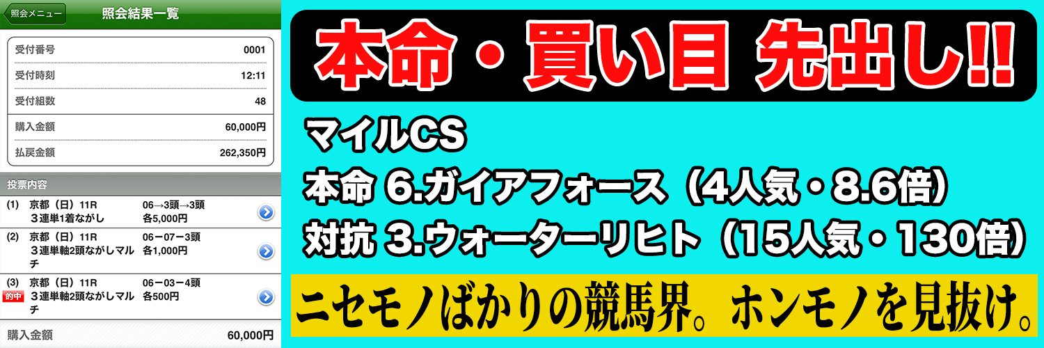 ユキムラ【６連続G1本命馬券内】's banner