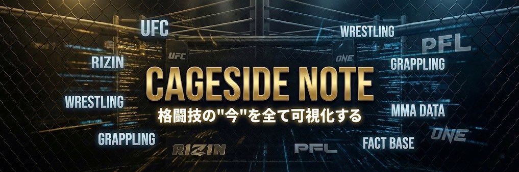 CageSide Note's banner
