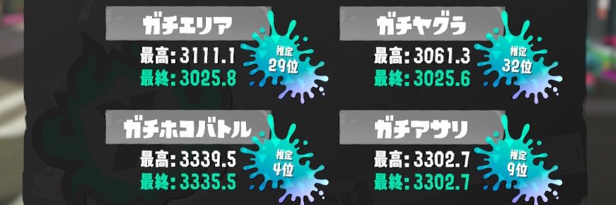 よう's banner
