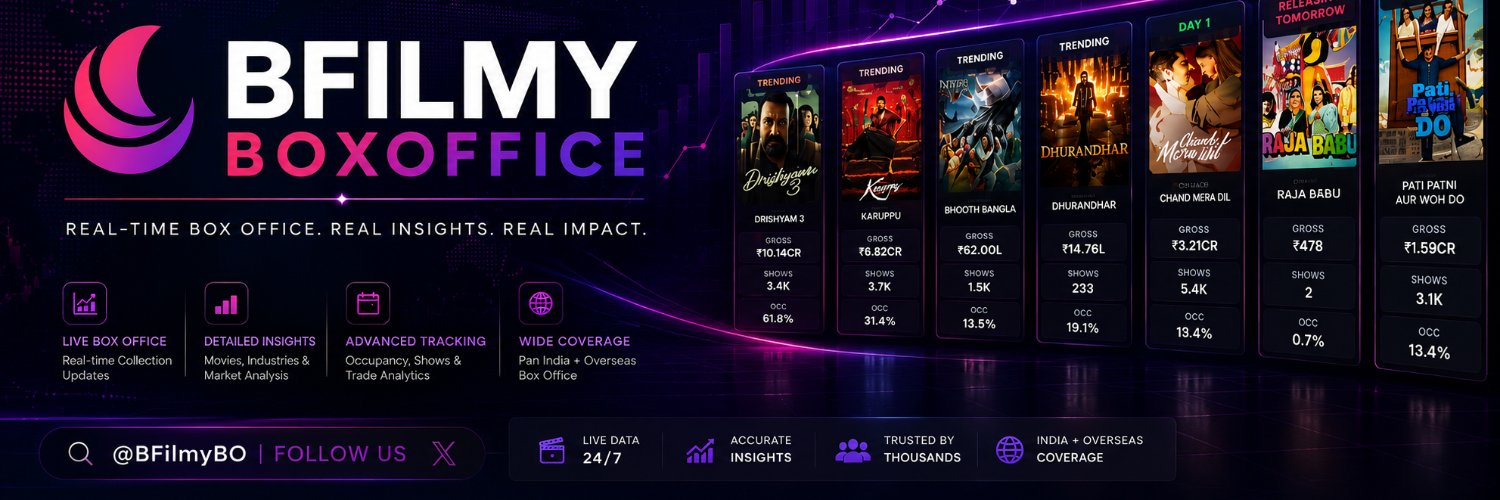 BFilmy Boxoffice's banner