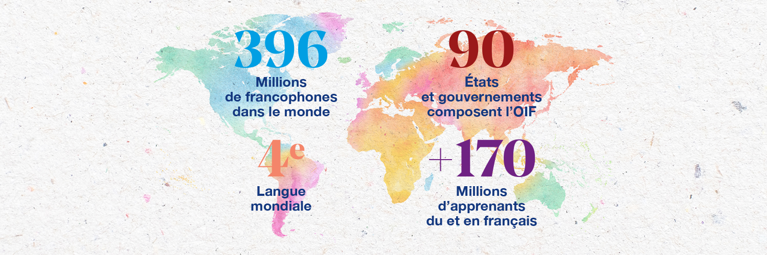 La Francophonie's banner