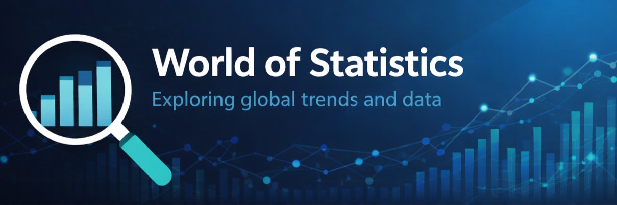The World of Statistics's banner