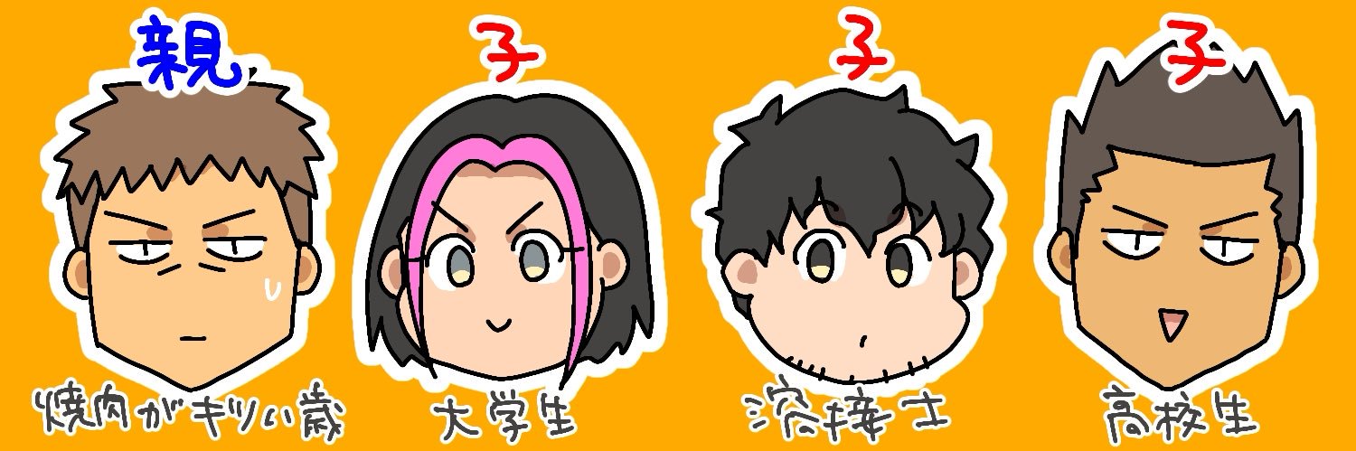 ロロロンド's banner
