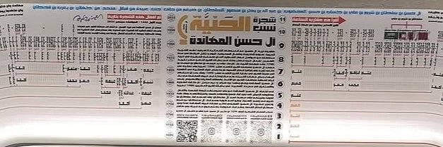 Ali 🇶🇦's banner