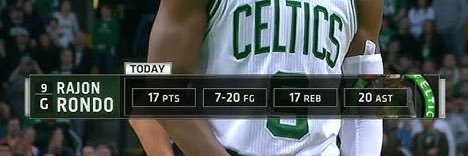 Celtics Performances's banner