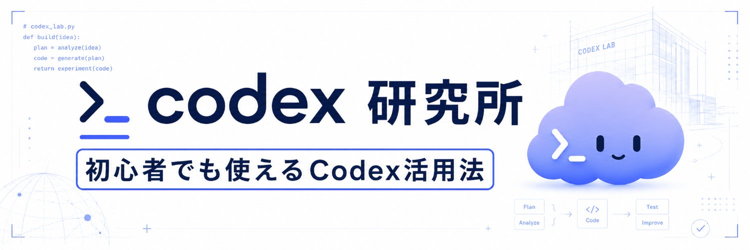 Codex 研究所's banner