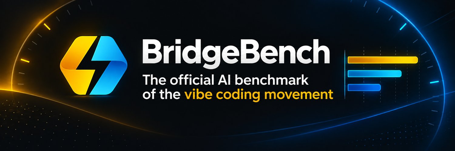 Bridgebench's banner