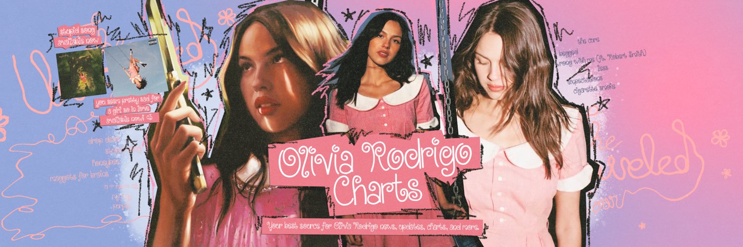 Olivia Rodrigo Charts's banner