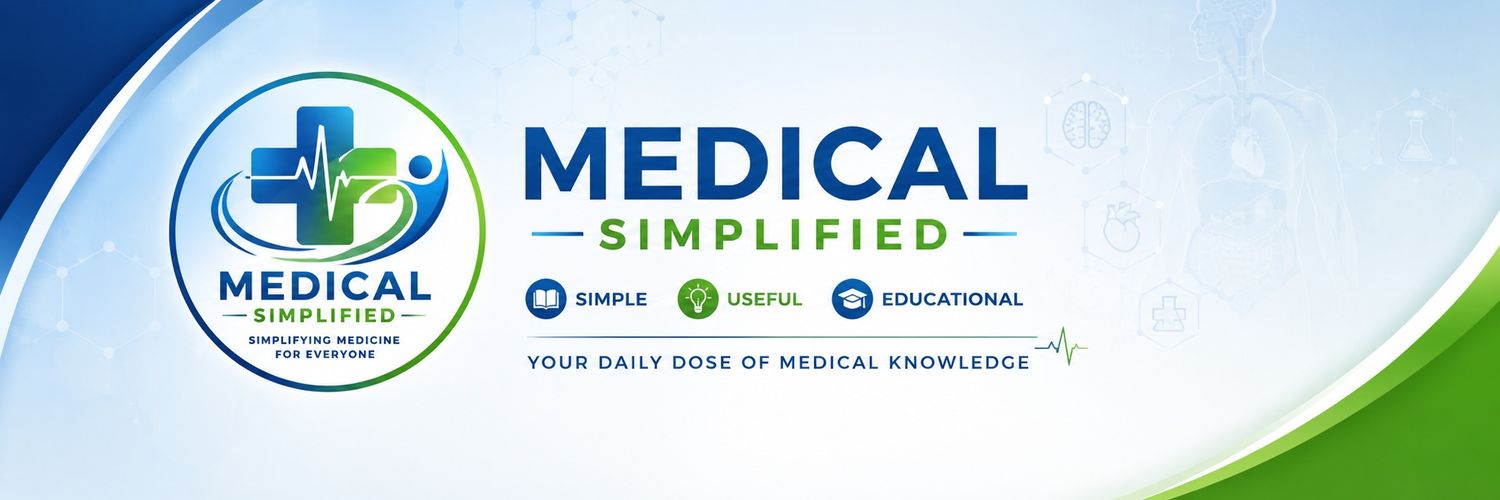 Medical Simplified's banner
