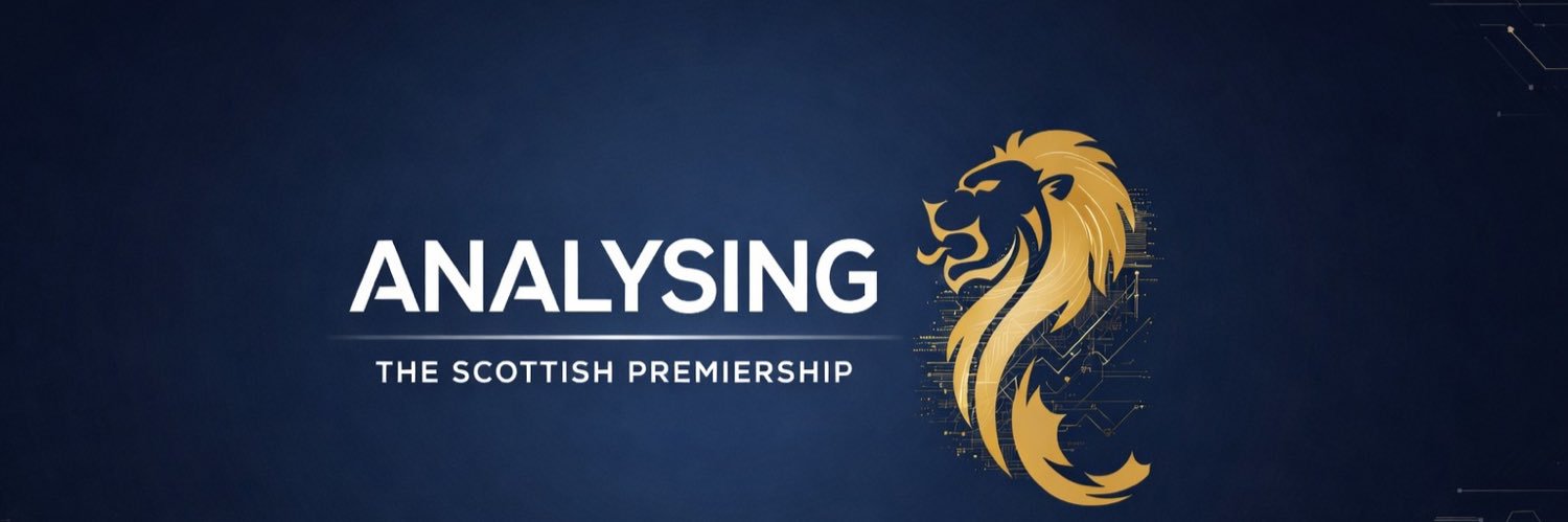 Analysing The Scottish Premiership's banner