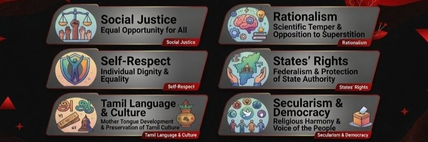 M Farook's banner