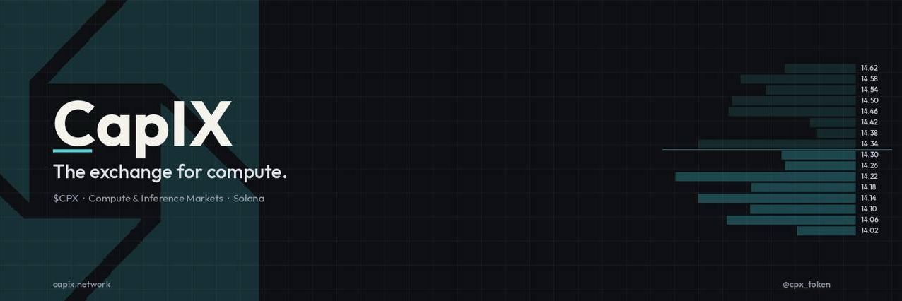 CapIX Protocol's banner