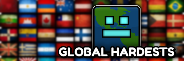 Global Hardests's banner