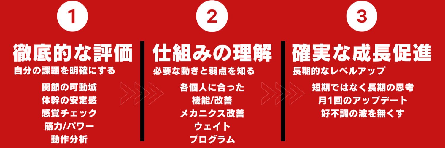 林泰祐@“勝てる投手”が育つ投稿's banner