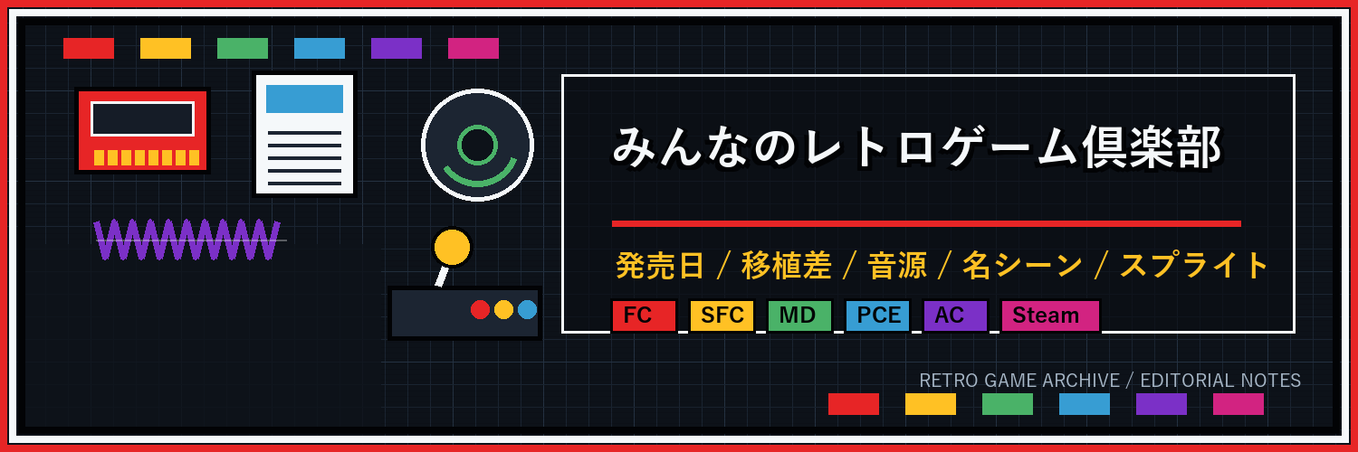 みんなのレトロゲーム俱楽部's banner