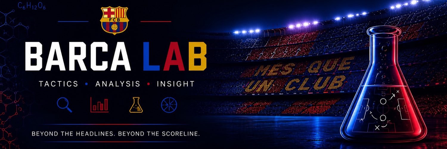 Barca Lab's banner