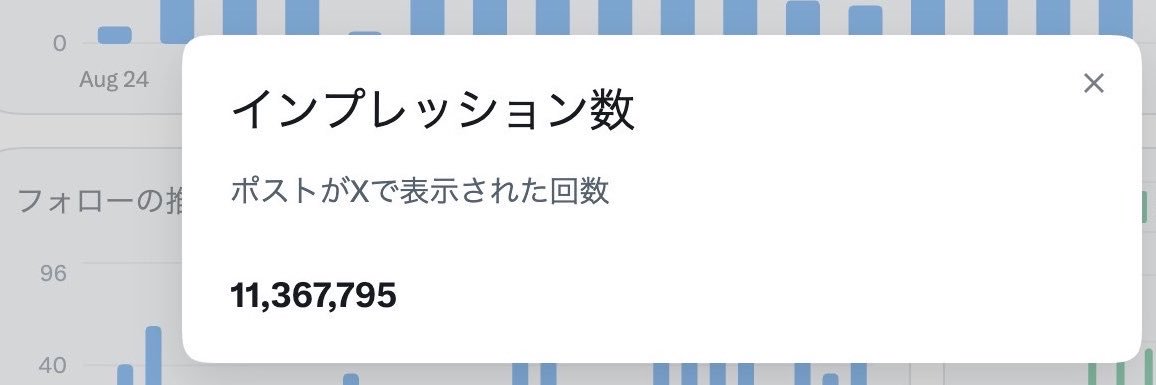 裏めがねくん's banner