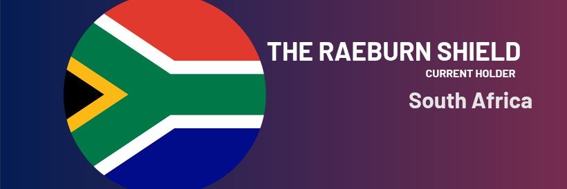 Raeburn Shield 🏉Rugby's Lineal Men's Champions's banner