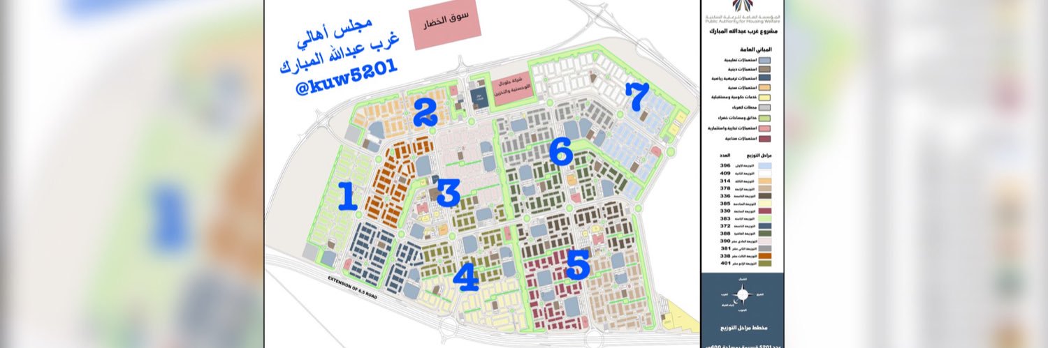 غرب عبدالله المبارك's banner