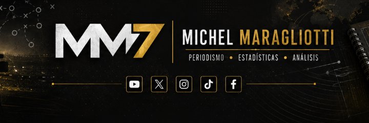 🎙️ Michel Maragliotti 🇺🇾🇮🇹's banner