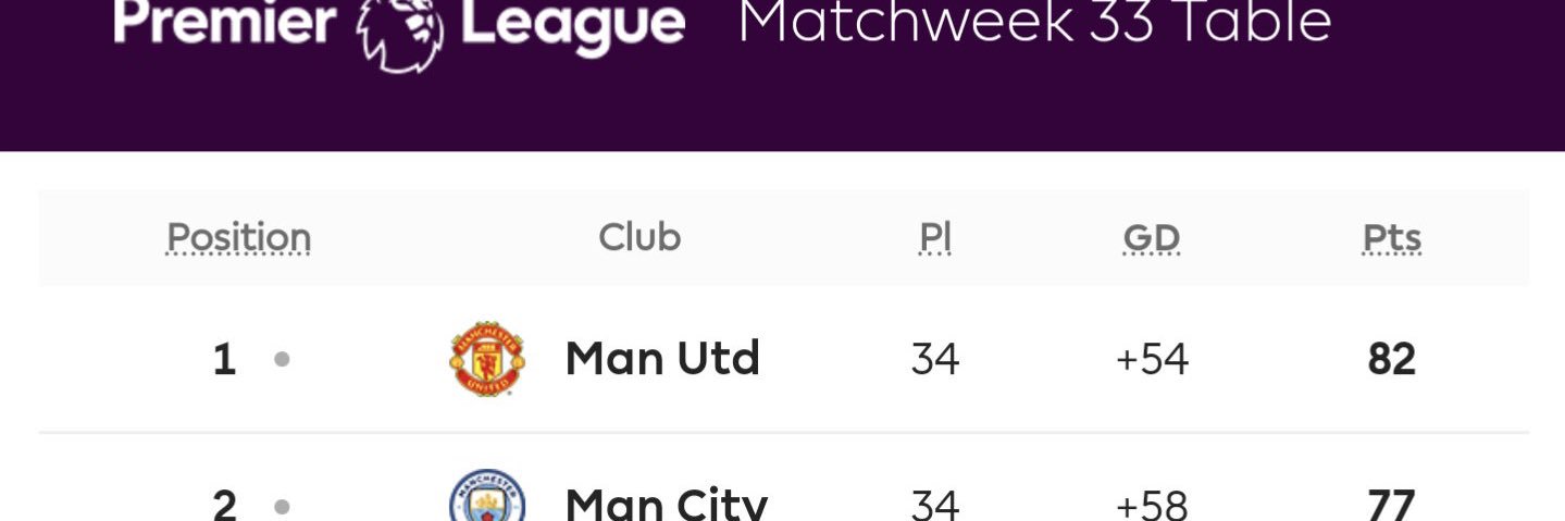 UNITED_KFC's banner