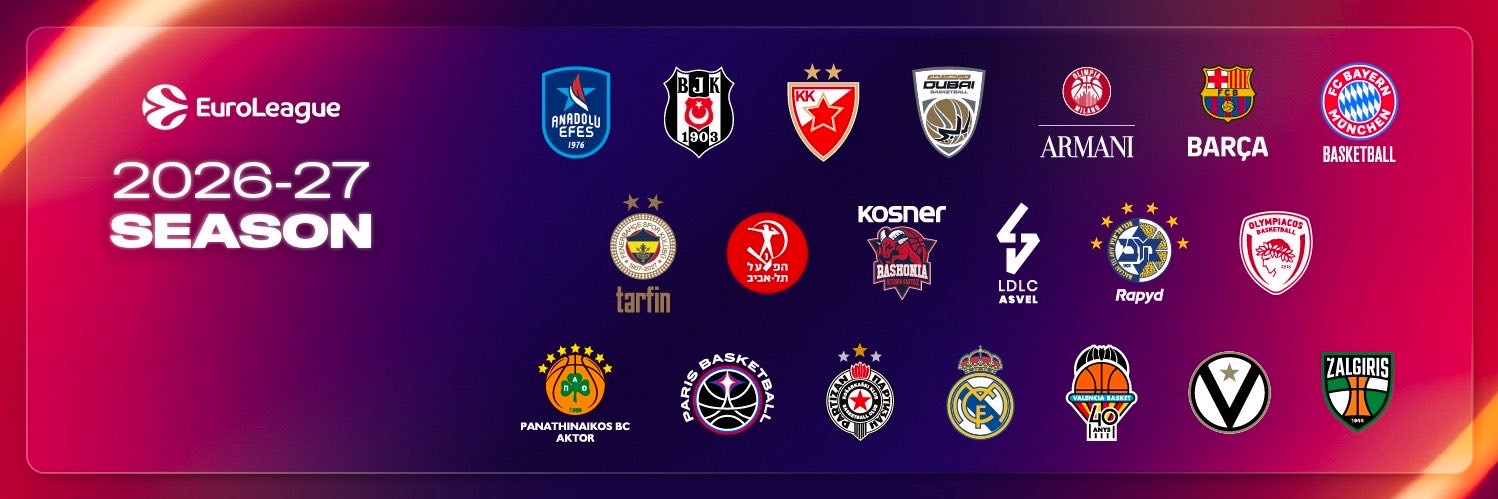 EuroLeague's banner